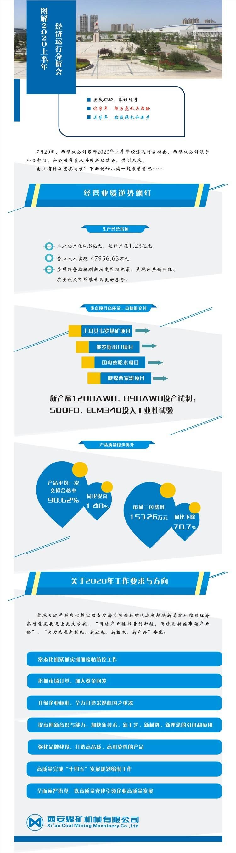 經(jīng)濟(jì)分析會(huì).jpg